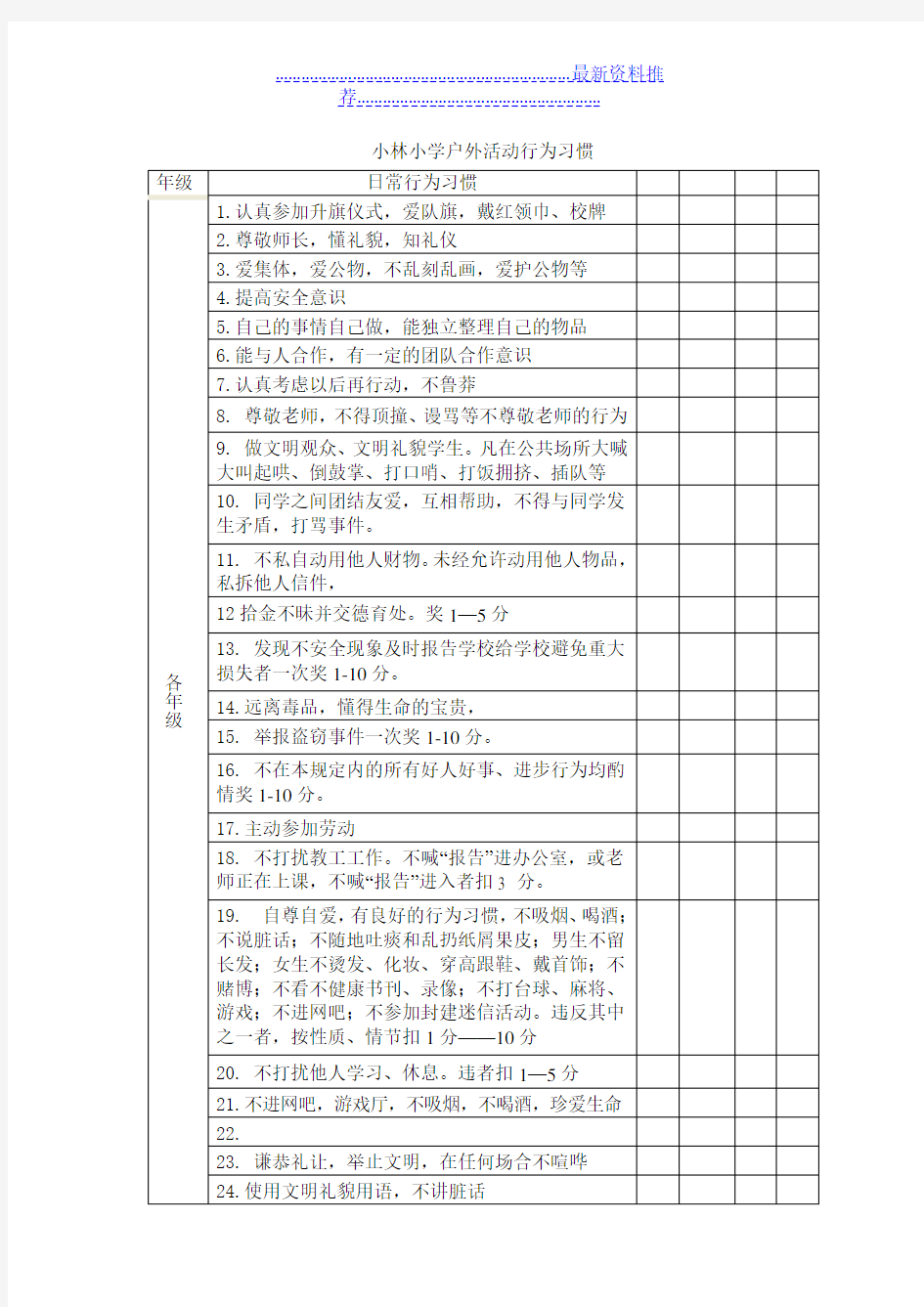 小学生日常行为习惯养成评价表