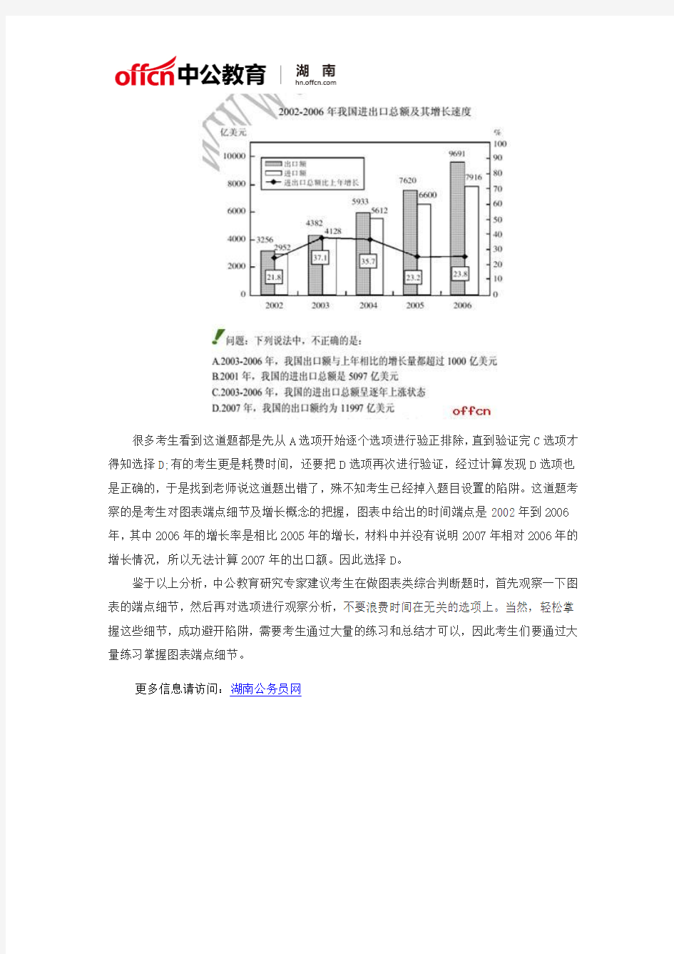 湖南公务员2017年公告