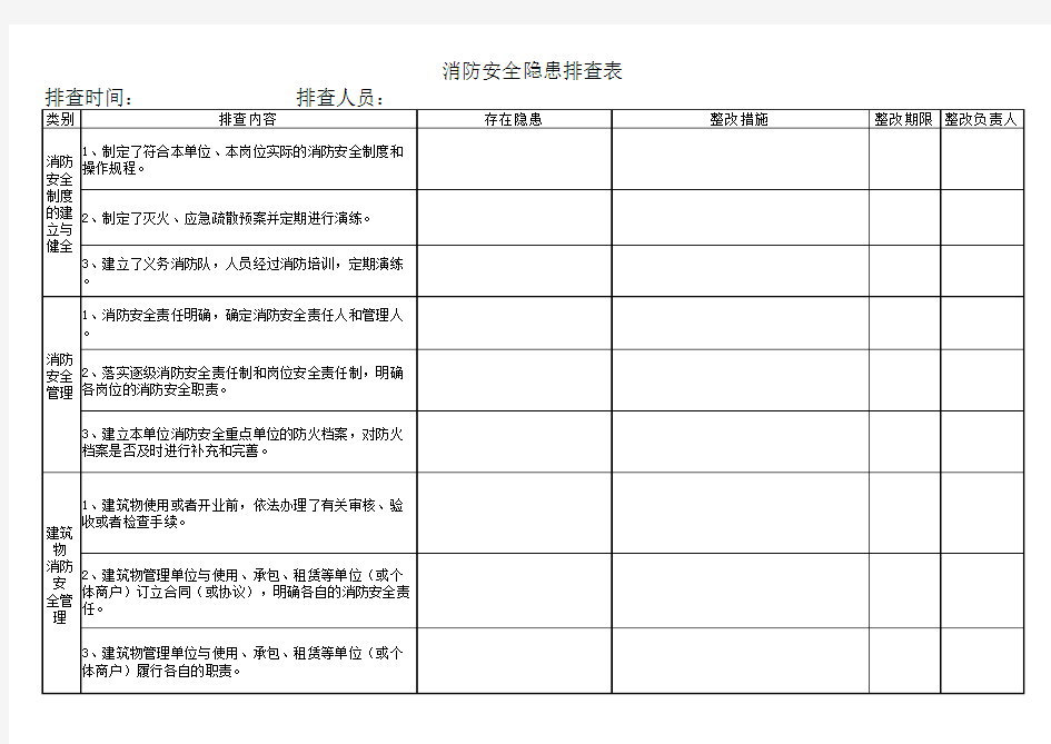 消防安全隐患排查表