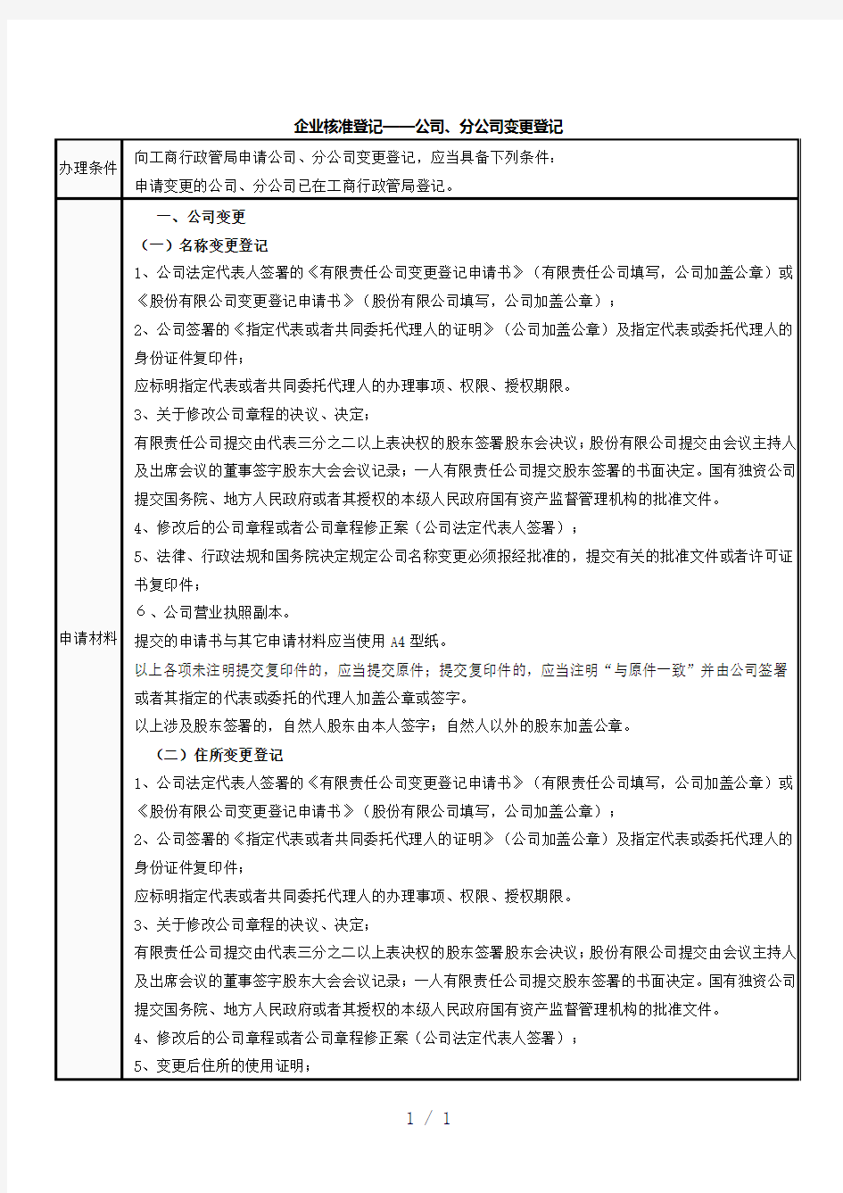 工商变更登记流程word版