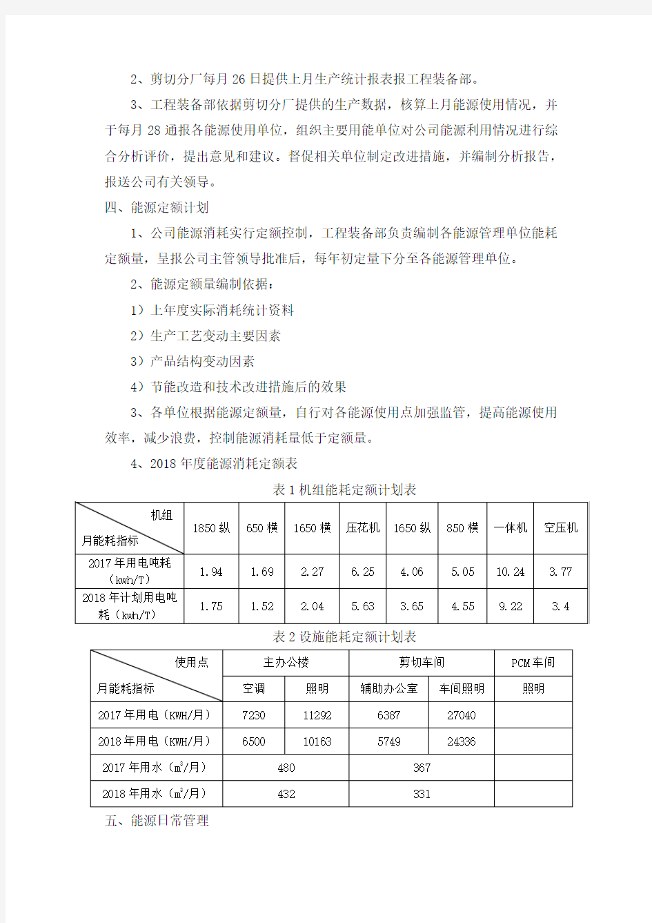 2018年度能源管理暂行规定