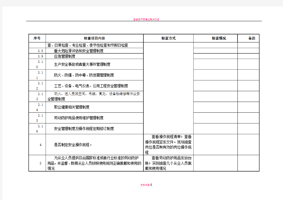 工贸企业企业安全检查表