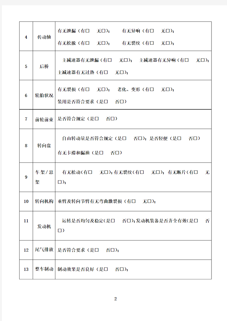 最新汽车维修行业二级维护进厂及过程检验单