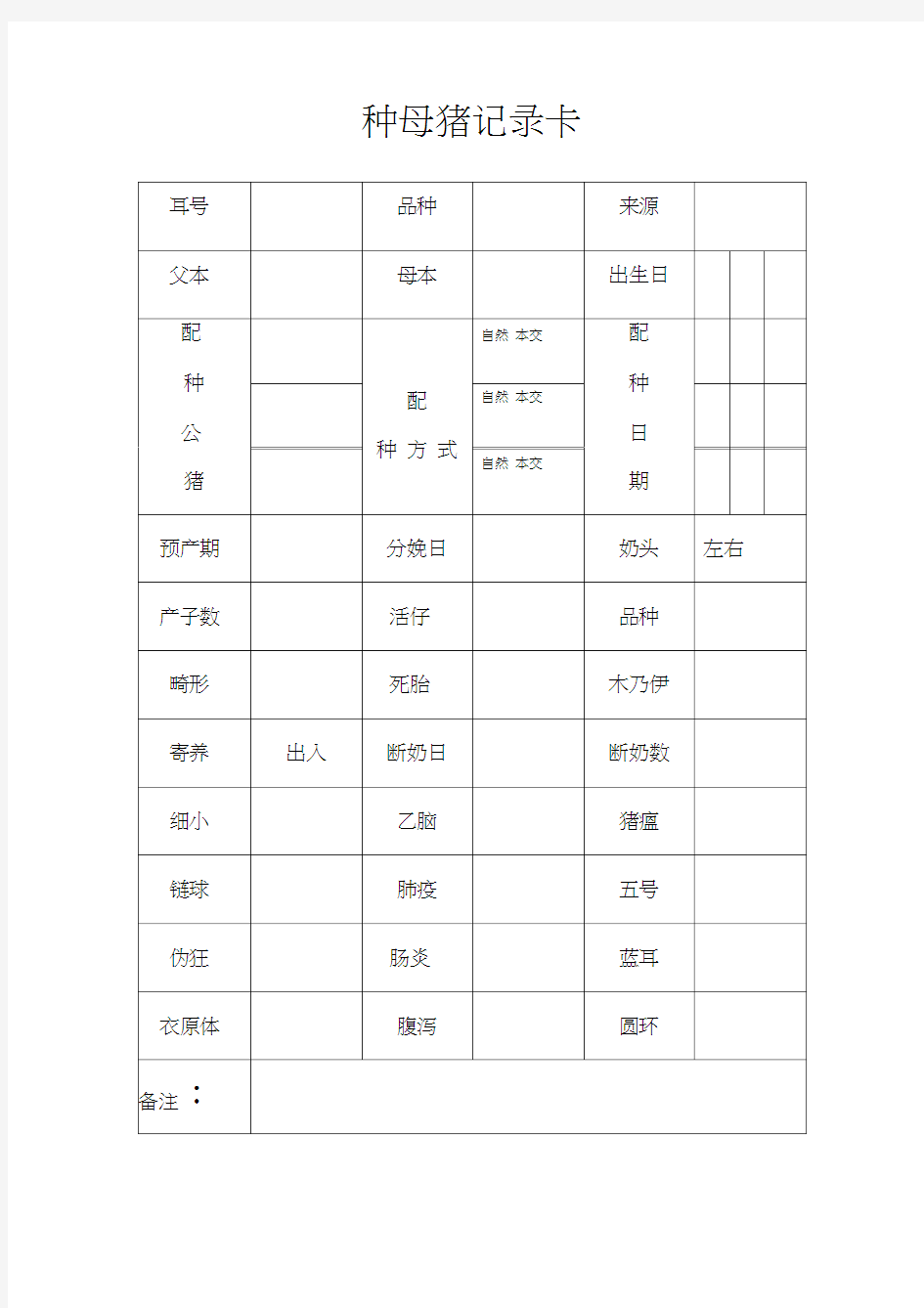 种母猪记录卡