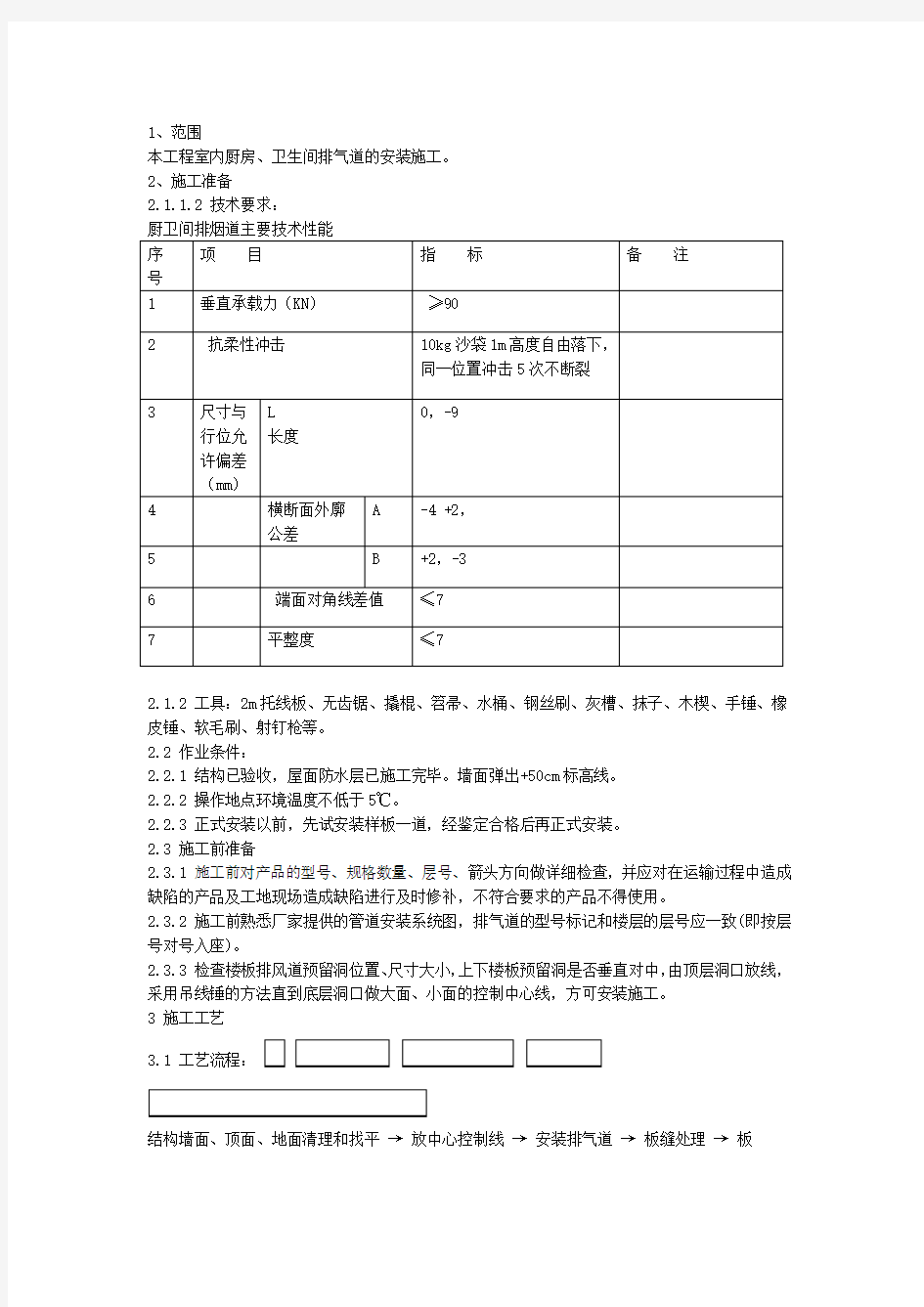 厨房卫生间排烟道安装技术交底