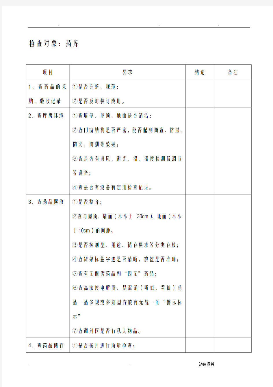 药剂科质量与安全管理考核表