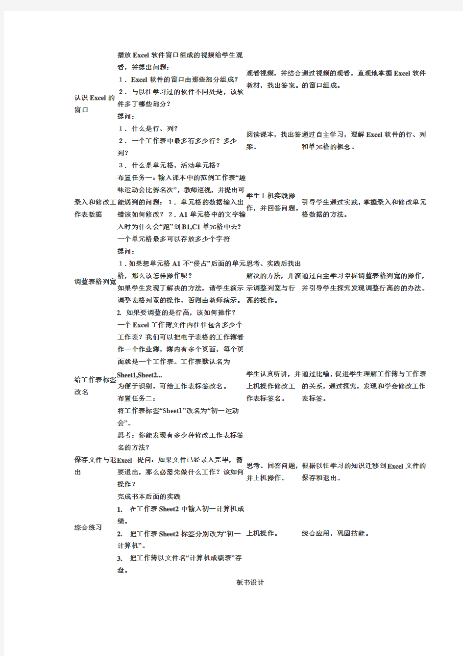 初中初识excel教学设计与反思