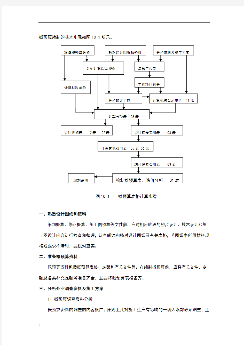 公路工程概预算编制步骤