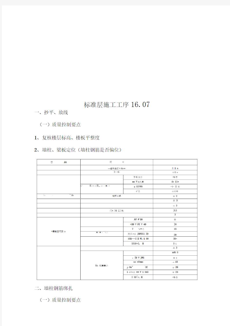 标准层施工工序16.07