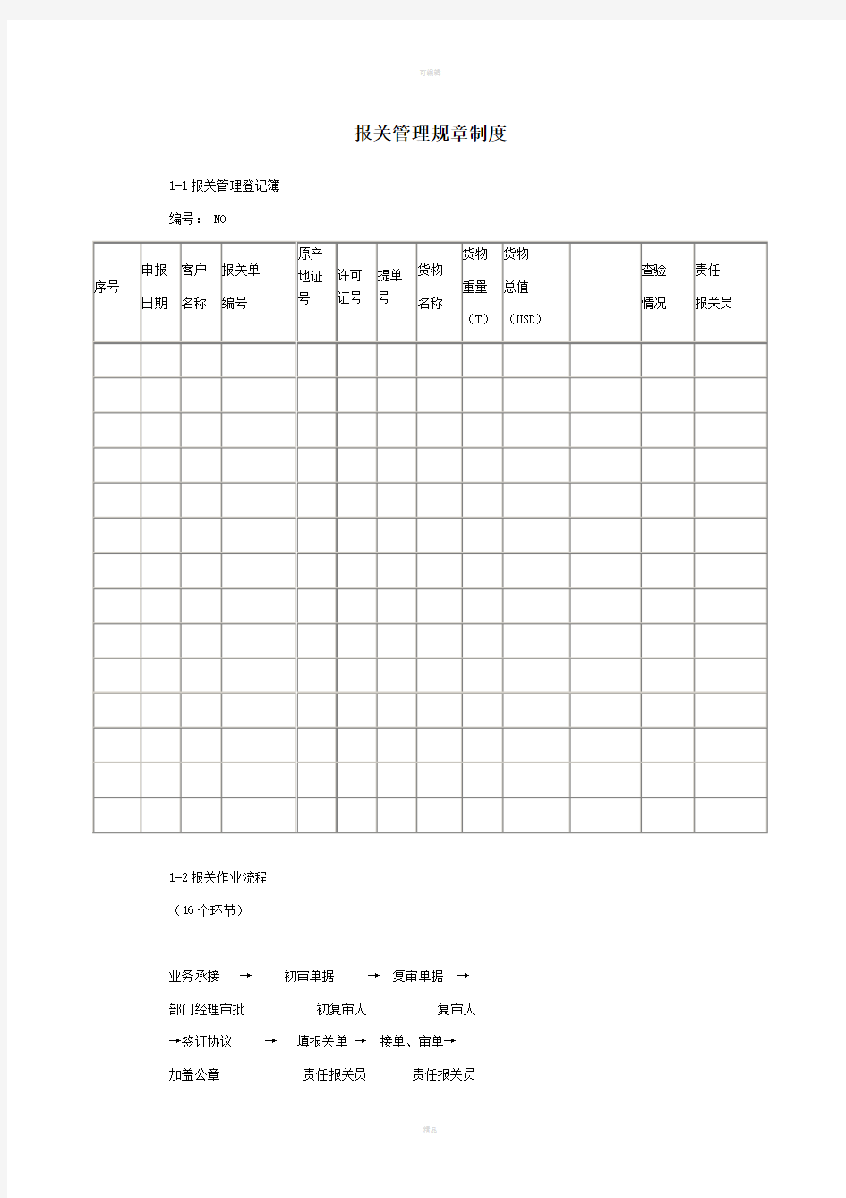 报关管理规章制度