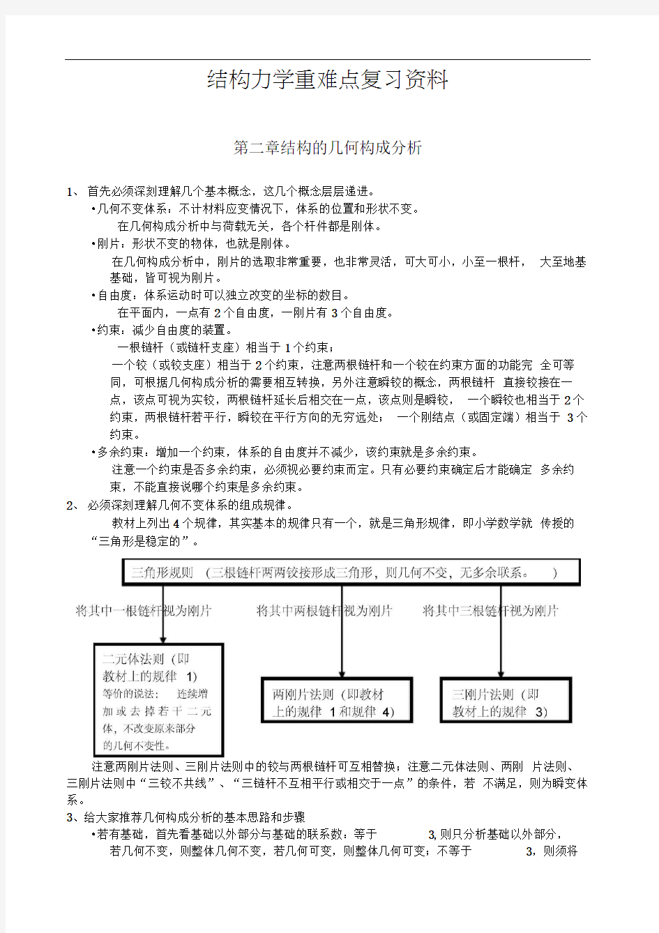 结构力学重难点完美复习资料