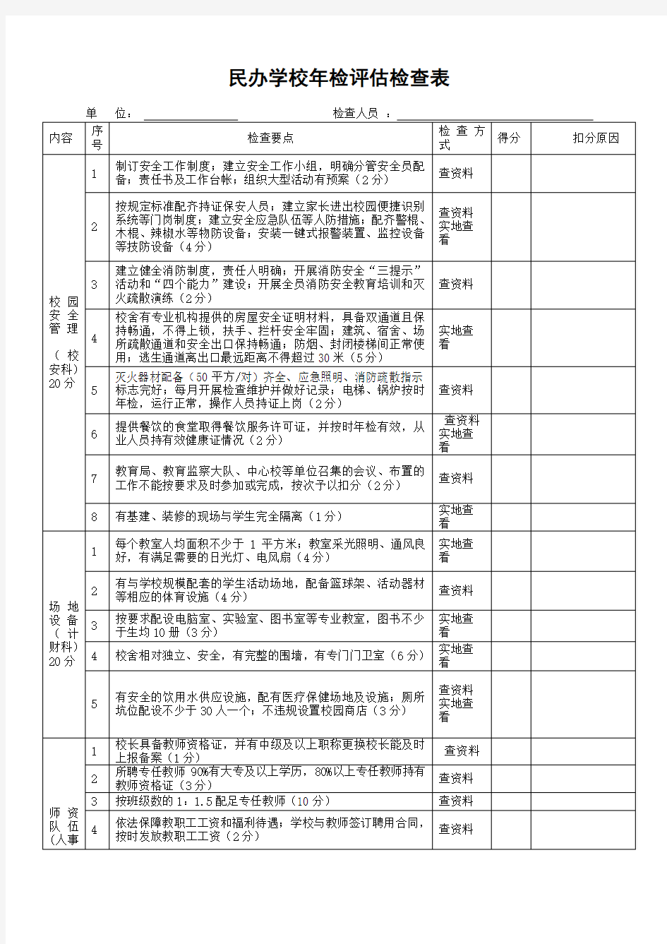 民办学校年检检查表