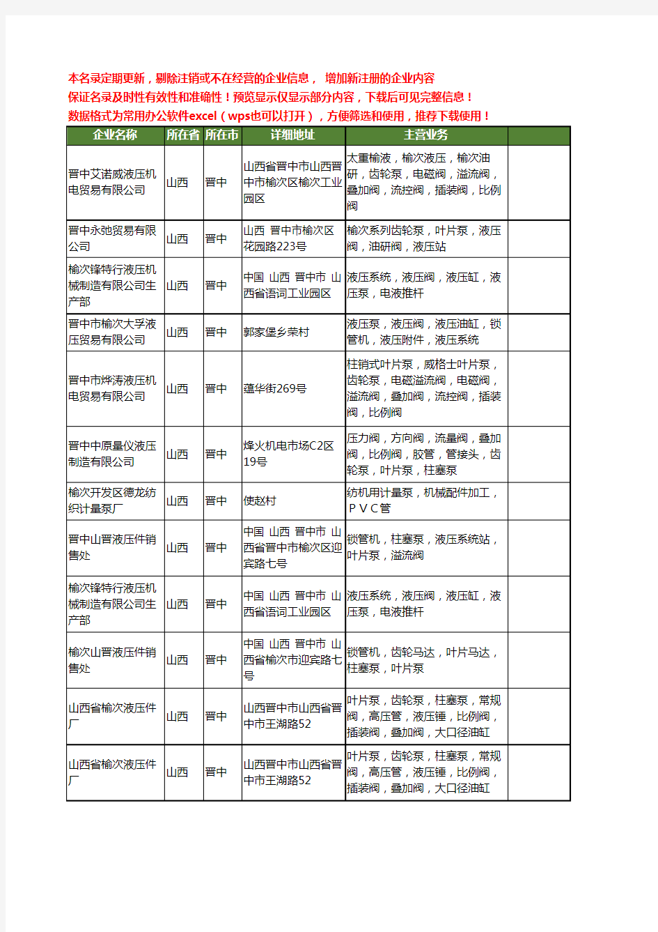 新版山西省晋中泵管工商企业公司商家名录名单联系方式大全14家