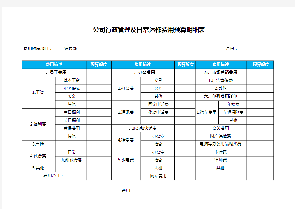 各部门经费预算表