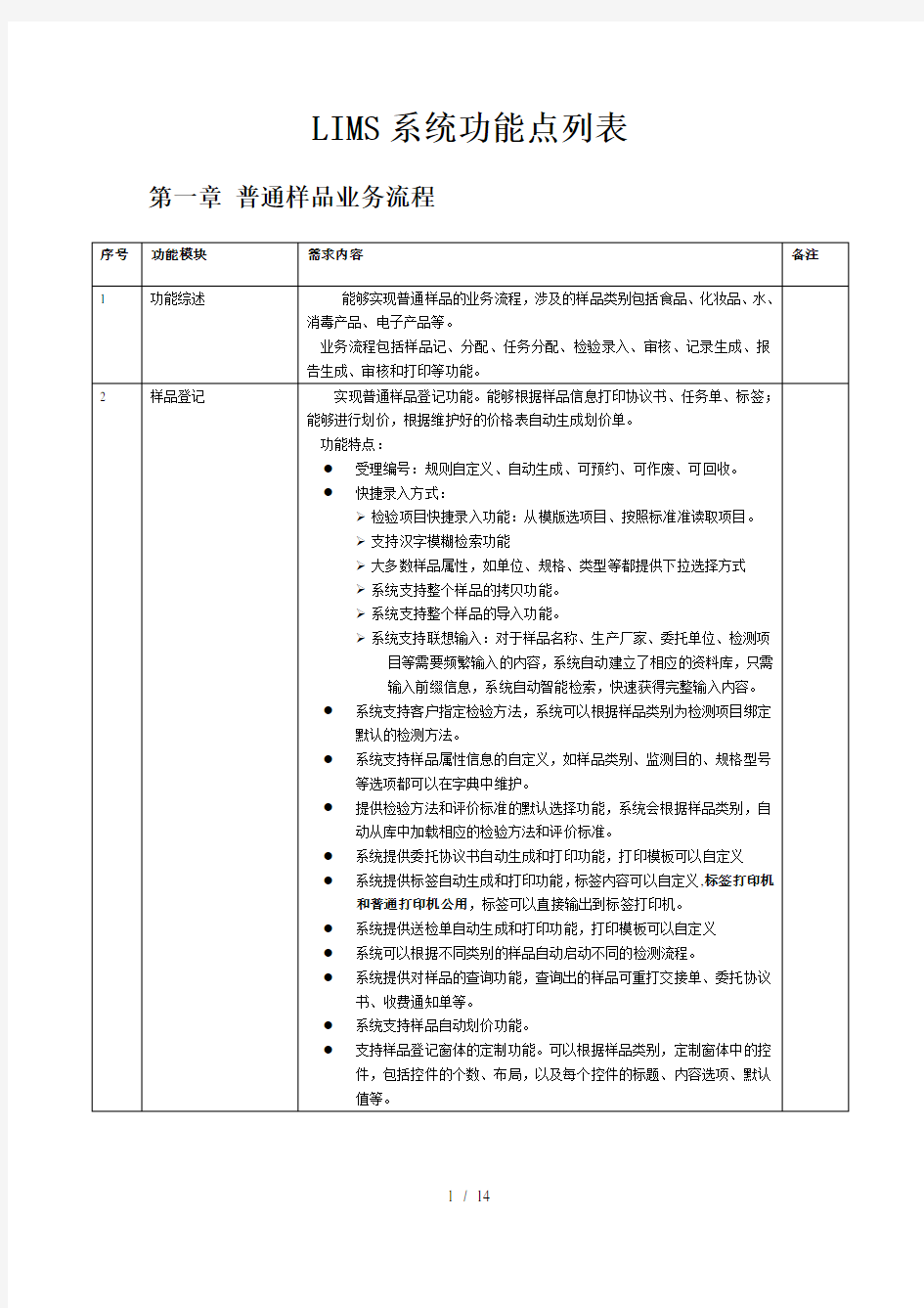 LIMS软件系统功能介绍