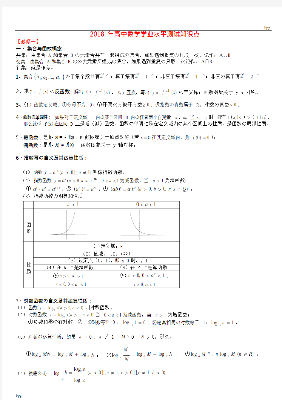 (详细版)2018高中数学学业水平考试知识点(最新整理)