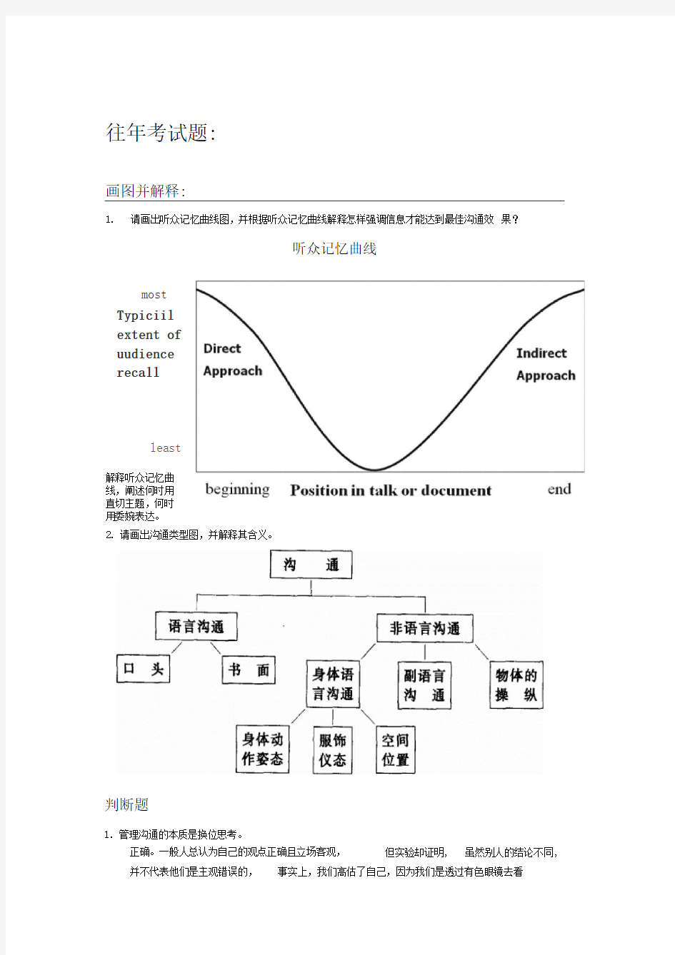 管理沟通重点