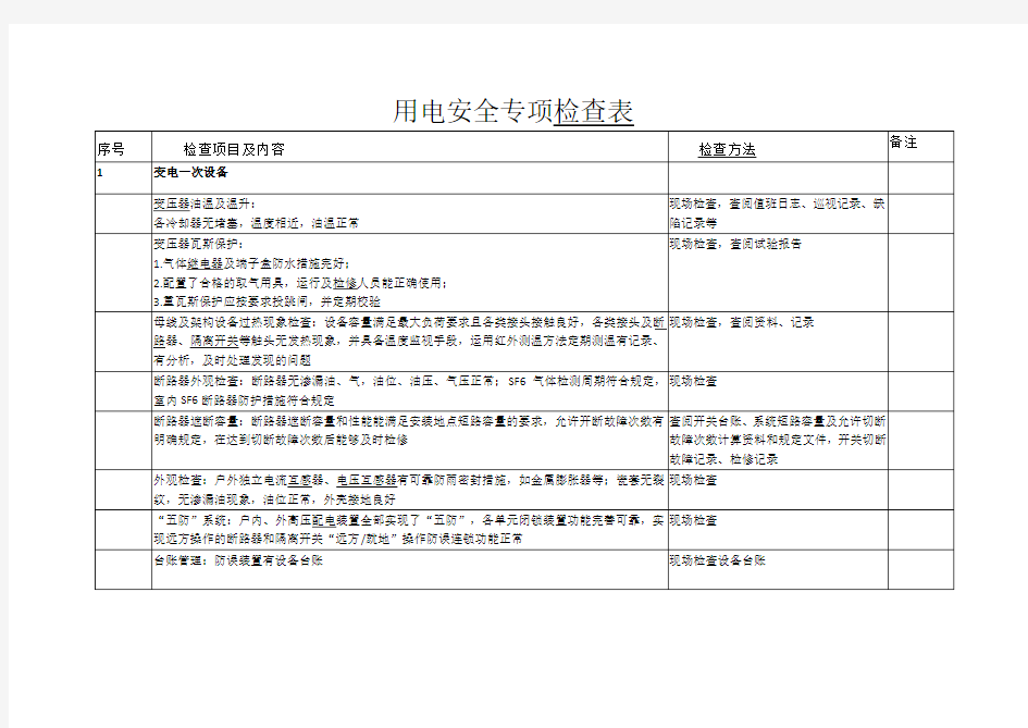 用电安全专项检查表