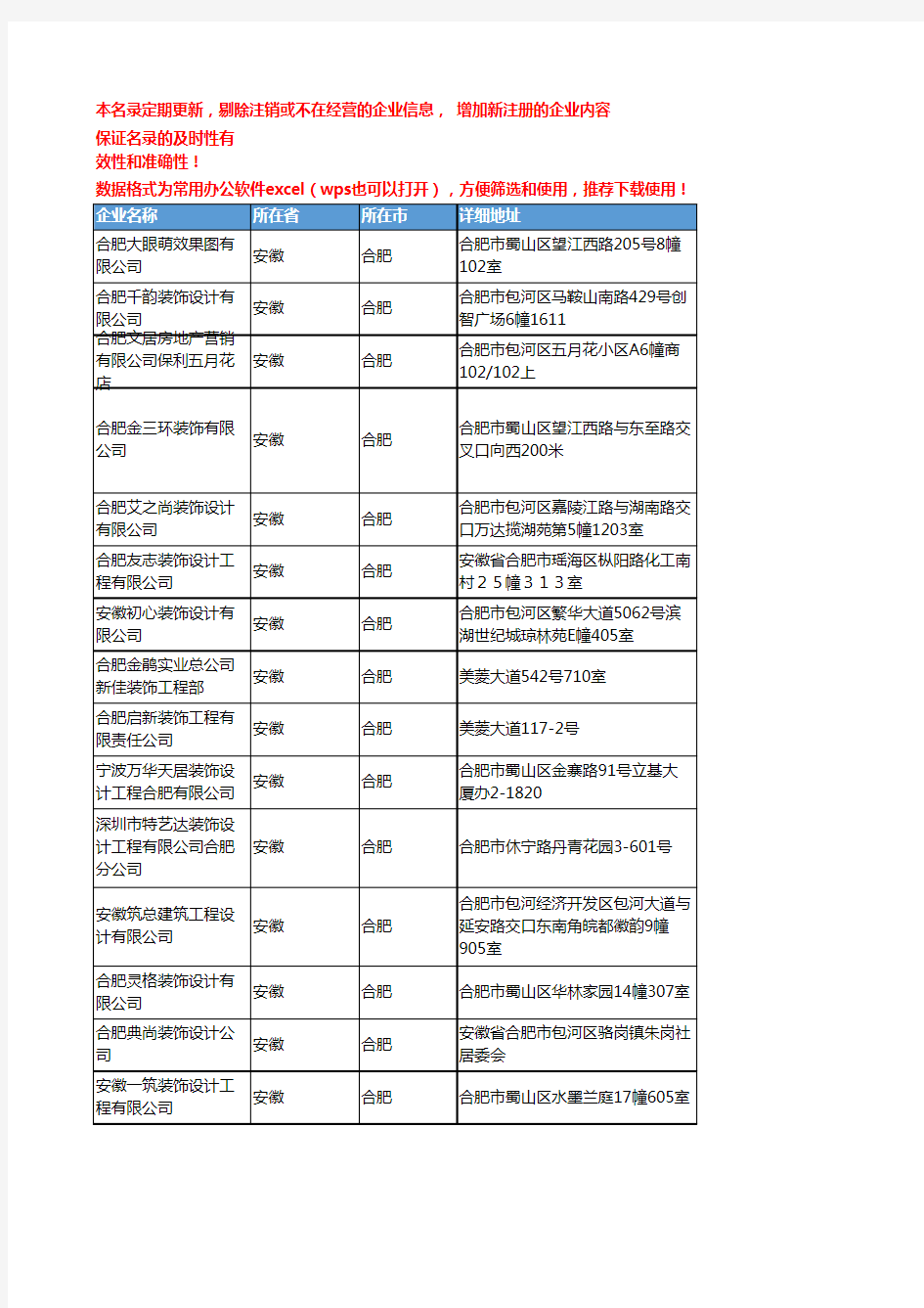 2020新版安徽合肥装饰设计企业公司名录名单黄页联系方式大全615家
