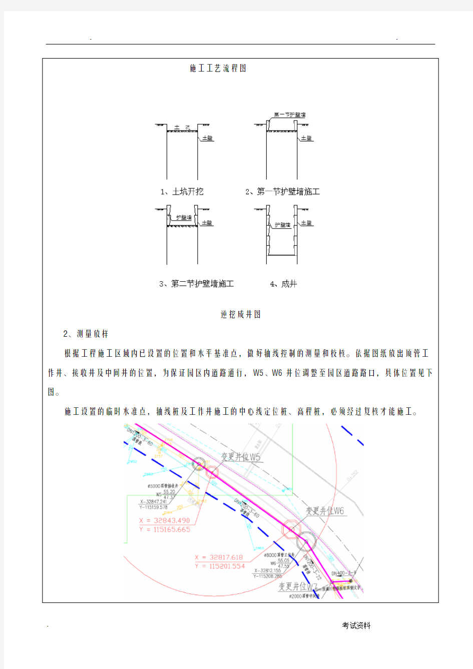 工作井逆作法技术交底大全