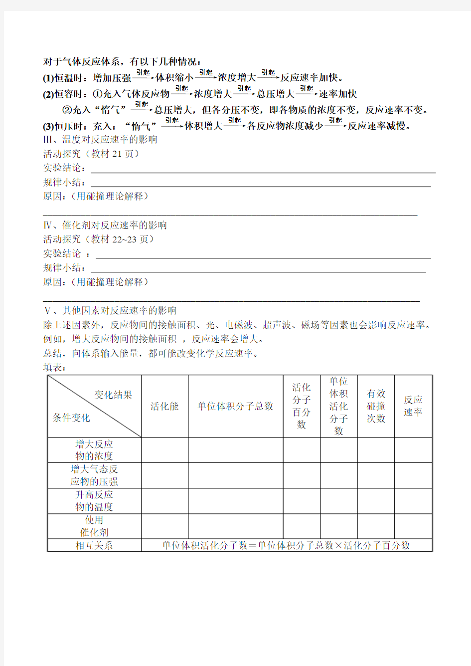 第二章第二节影响化学反应速率的因素