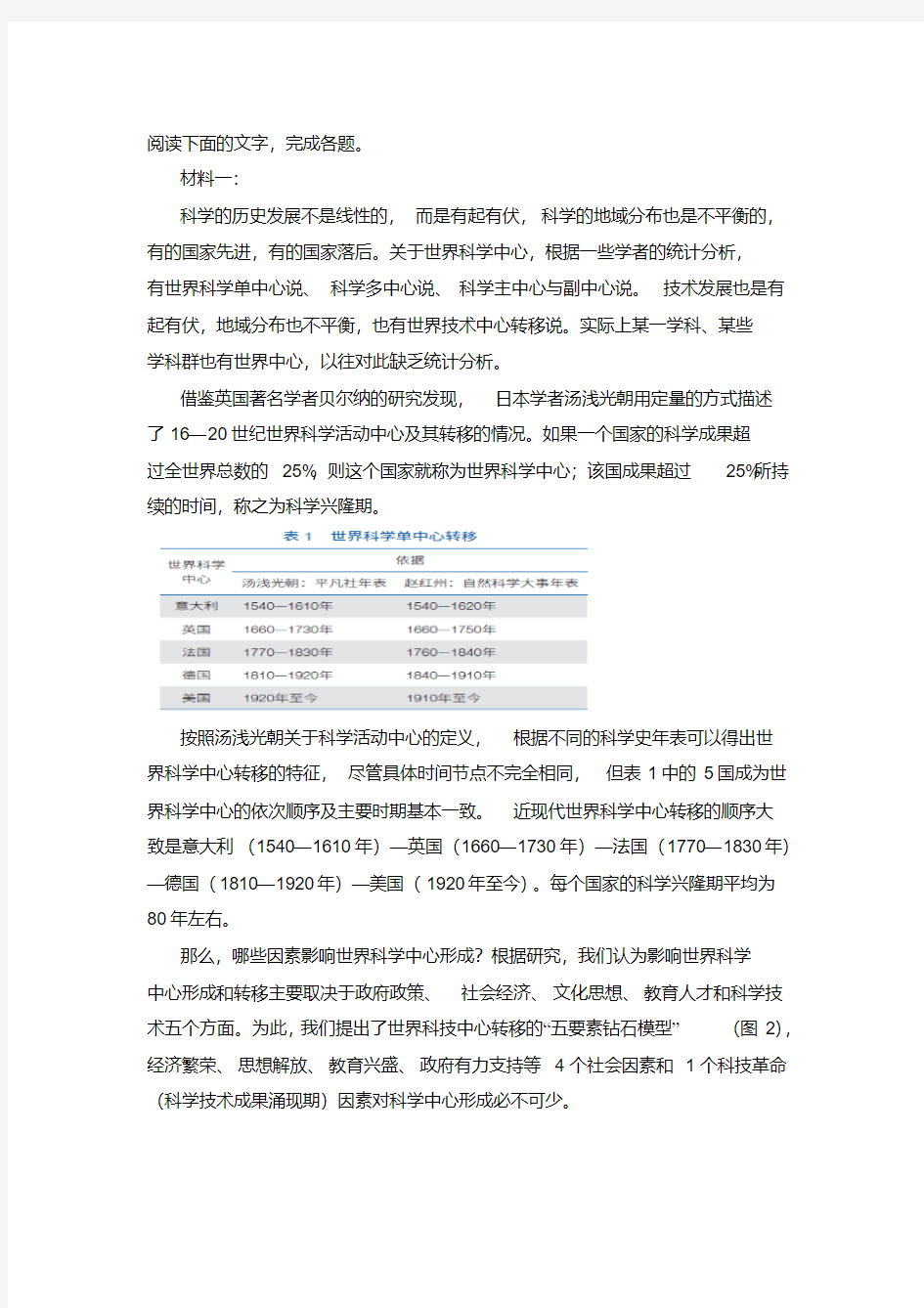 《从政府角度分析,应采取哪些具体措施使中国成为下一个世界科学中心》阅读练习及答案