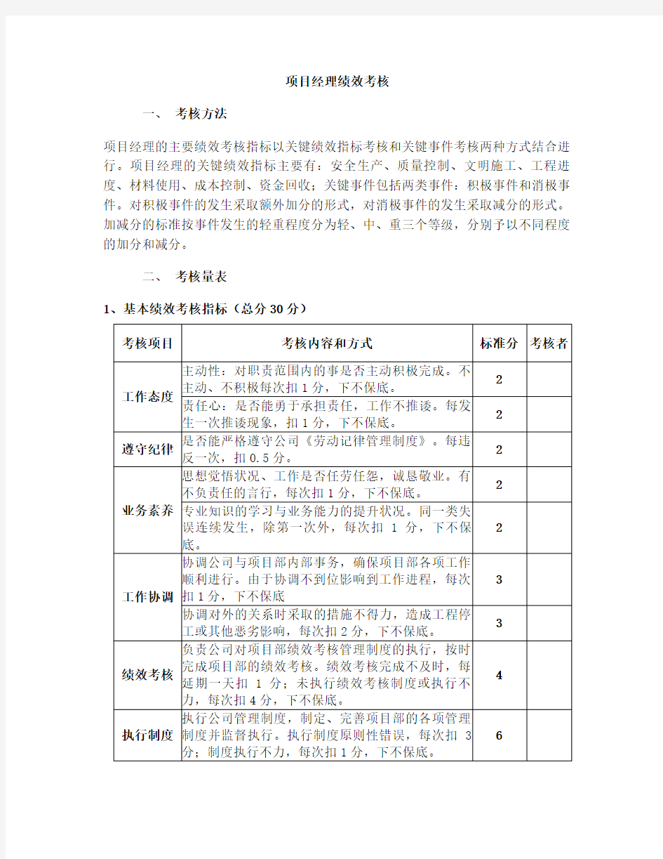 建设工程项目部管理人员绩效考核表