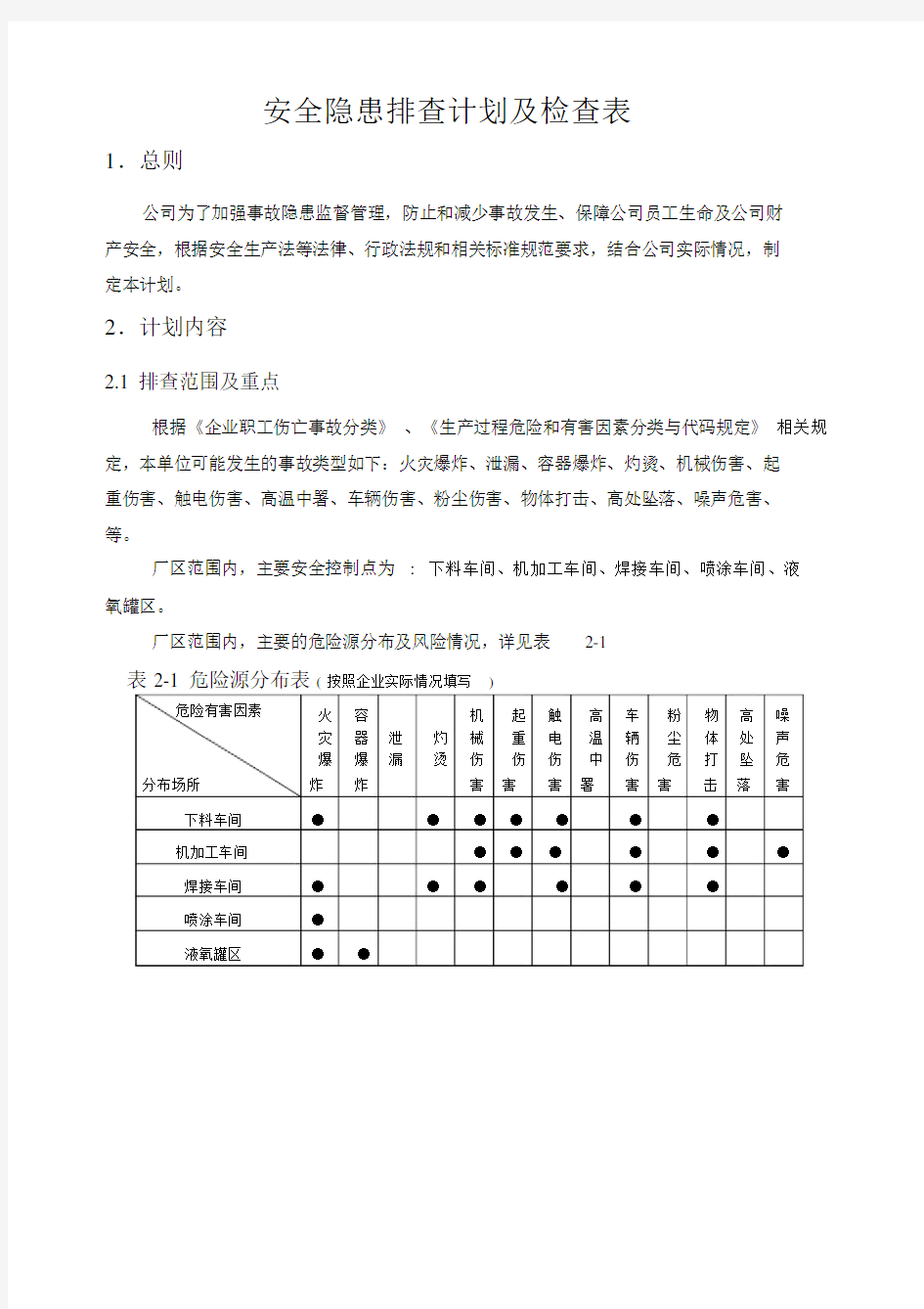 (完整版)安全隐患排查计划及检查表.doc