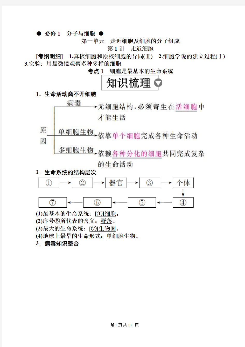 2019届《金版教程》高考一轮生物复习创新版全册 1130页(含答案解析)