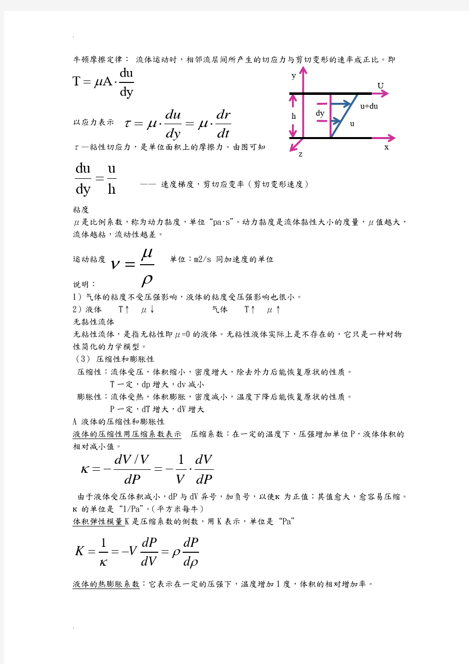 流体力学知识点总结