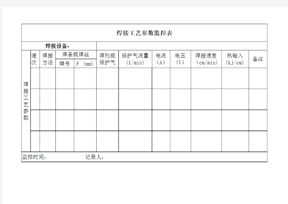 焊接工艺参数监控表范例