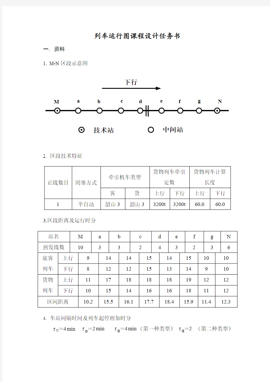 【VIP专享】西南交通大学铁路行车组织课程列车运行图课程设计