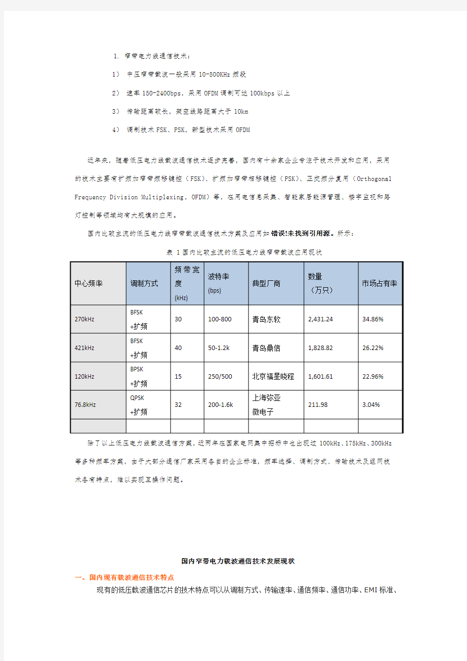 窄带电力线通信技术-longsy教程文件