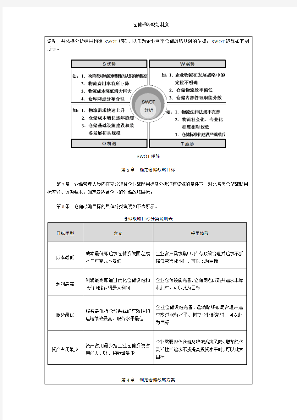 仓储战略规划制度