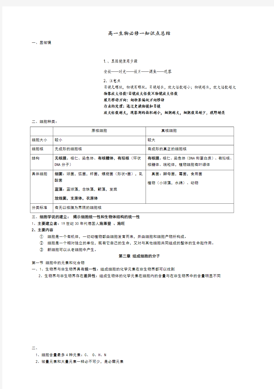 高一生物必修一知识点总结(苏教版)