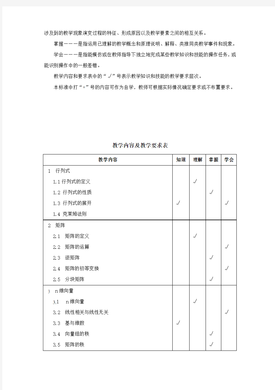 《线性代数》教学大纲