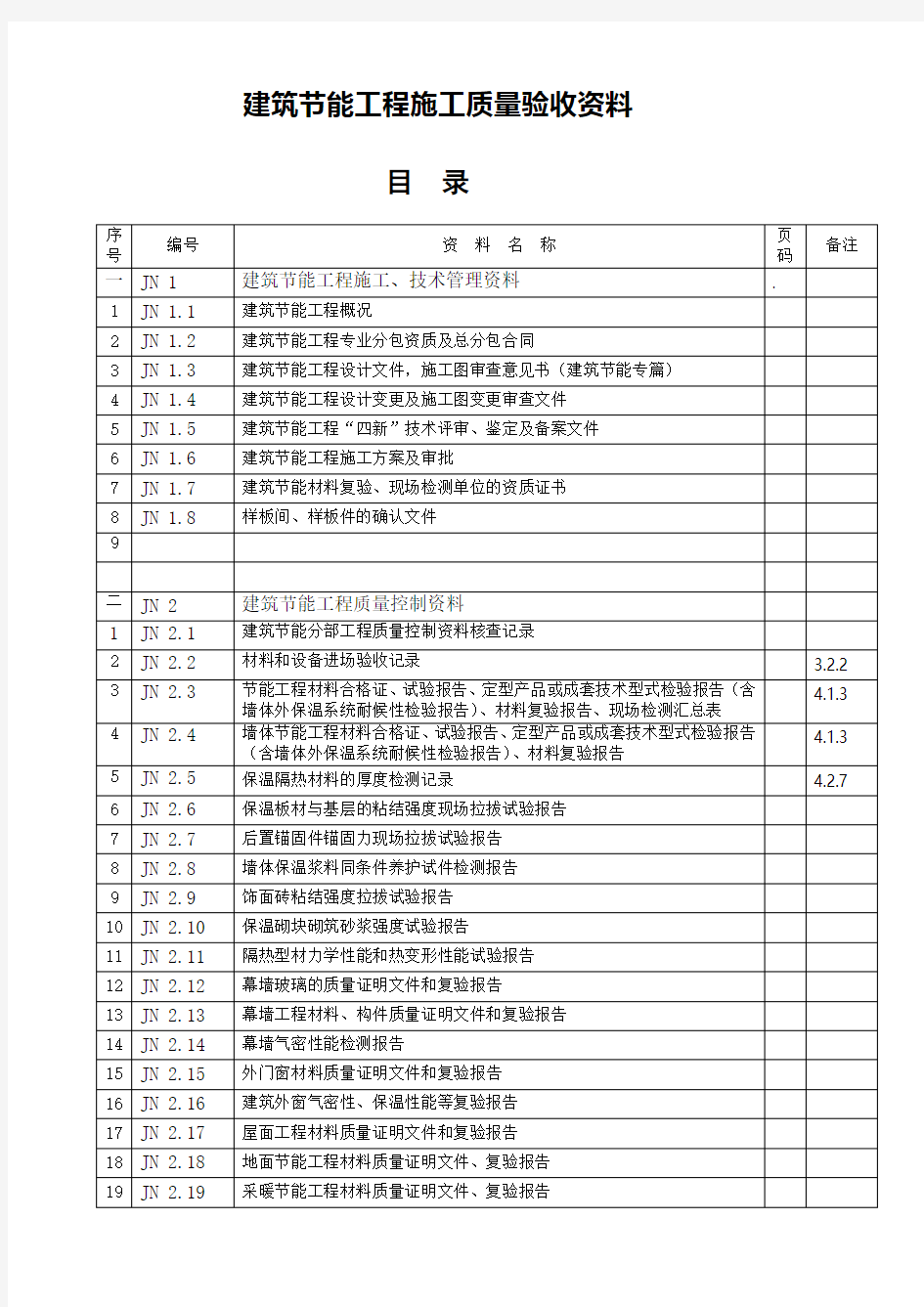 建筑节能工程质量验收表格(62页)