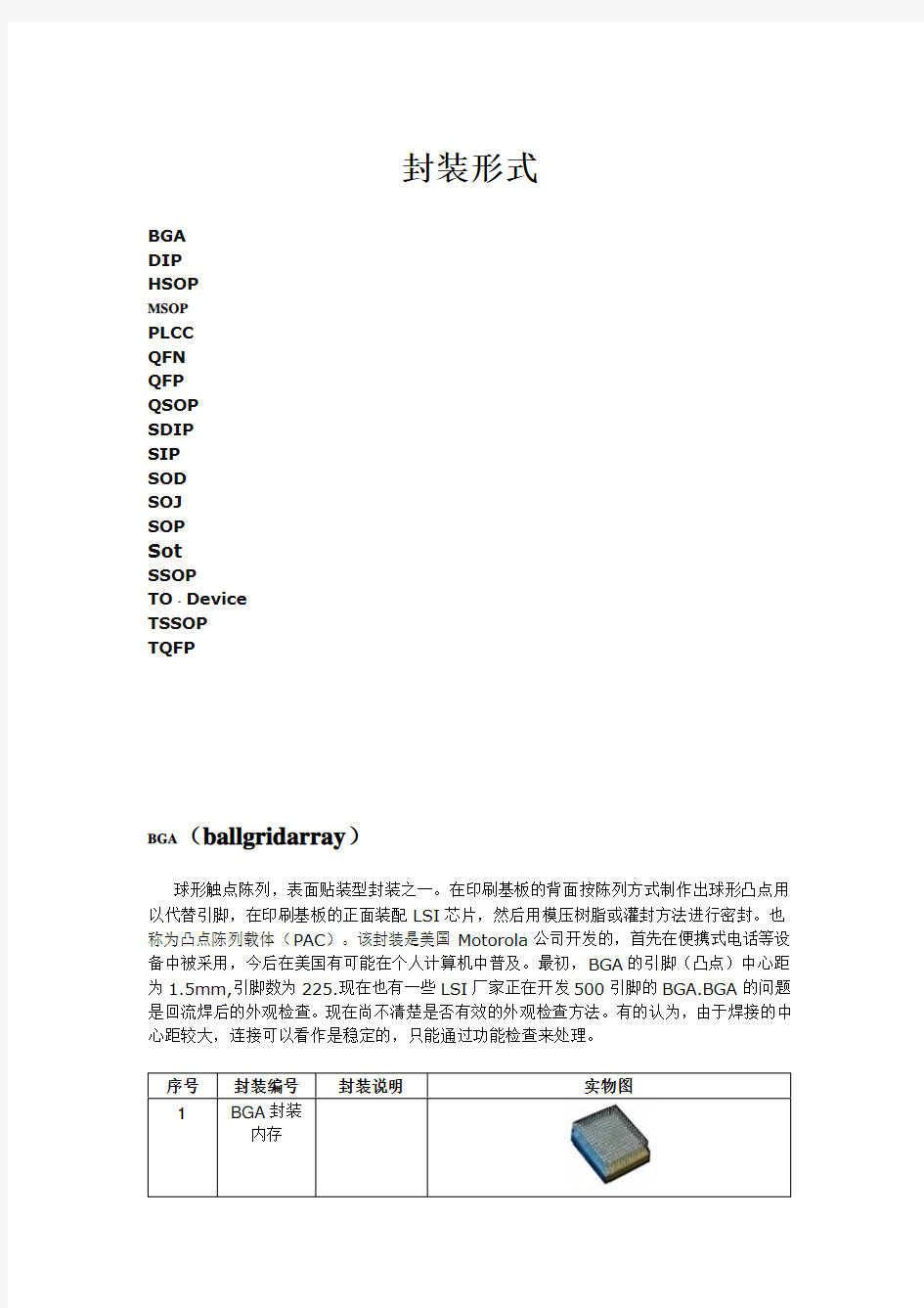 (完整)电子元件封装形式大全,推荐文档