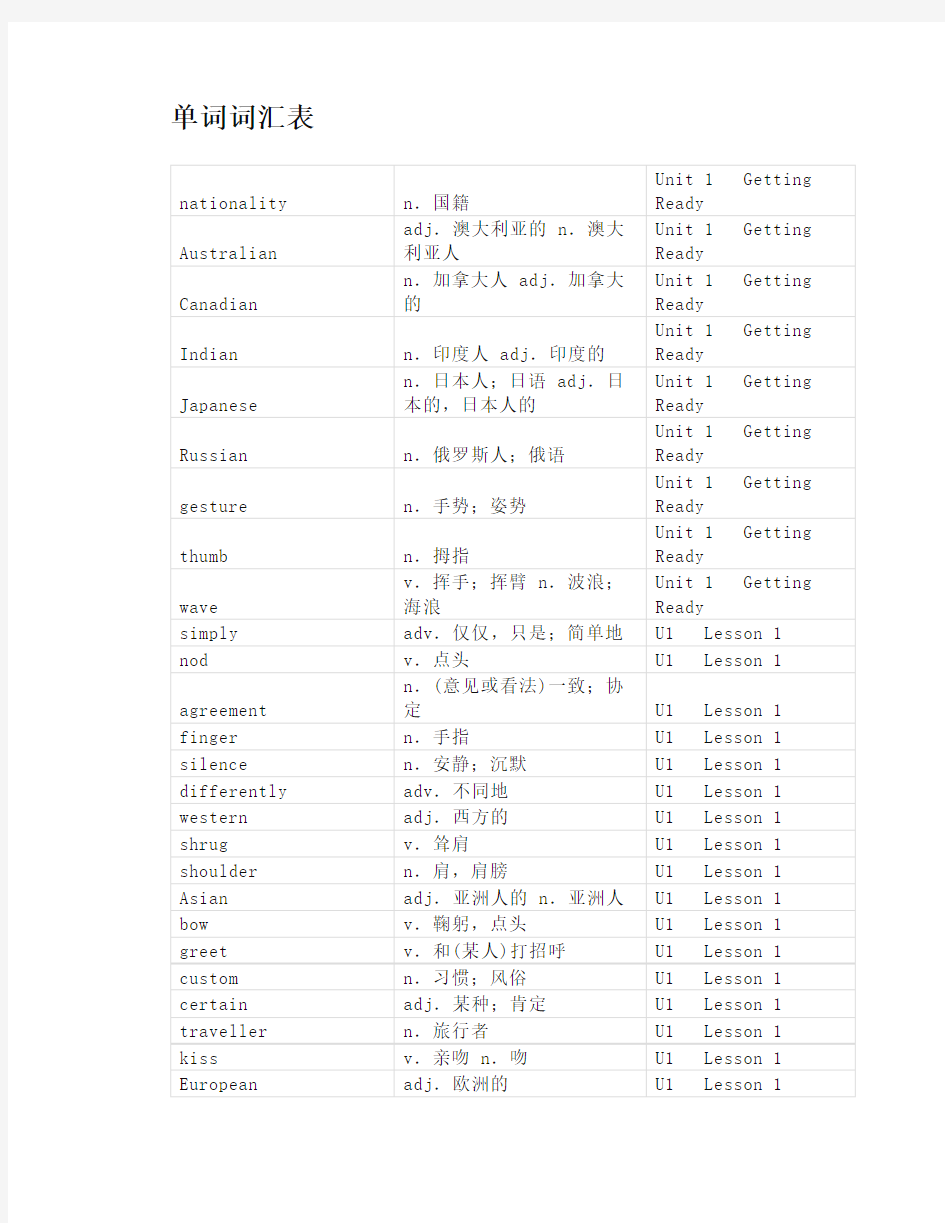 北师大版九年级英语全一册知识点