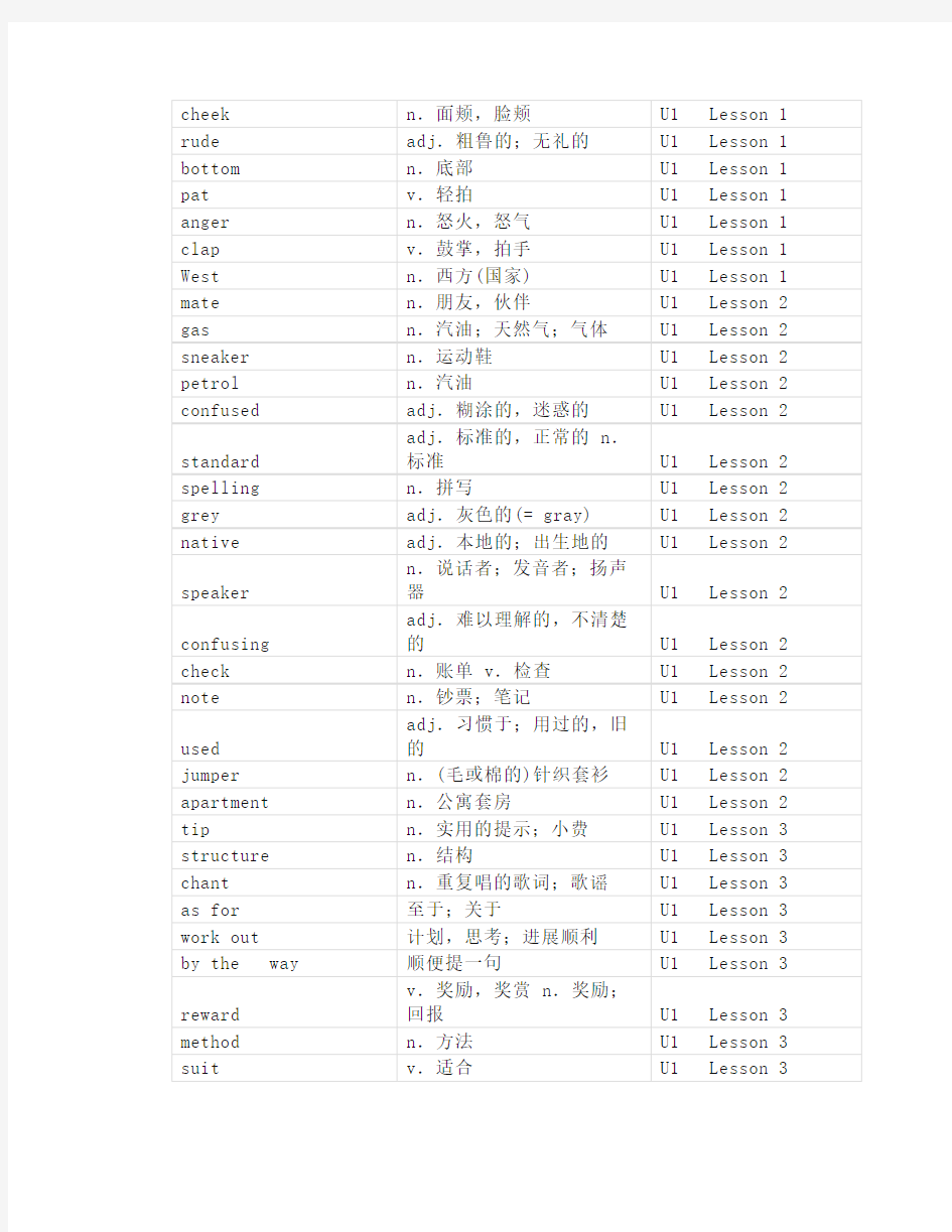 北师大版九年级英语全一册知识点