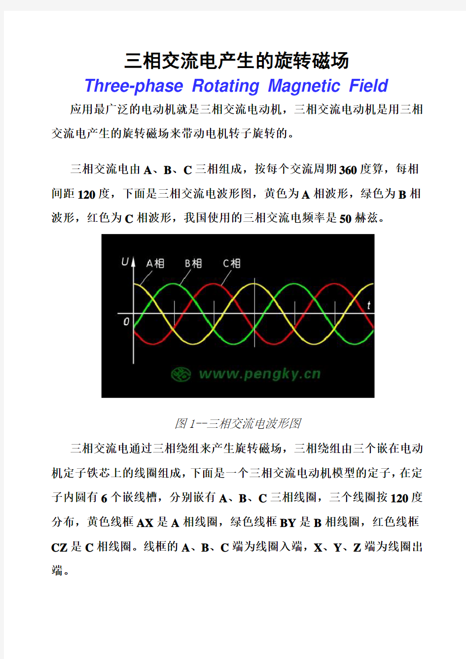 三相交流电产生的旋转磁场