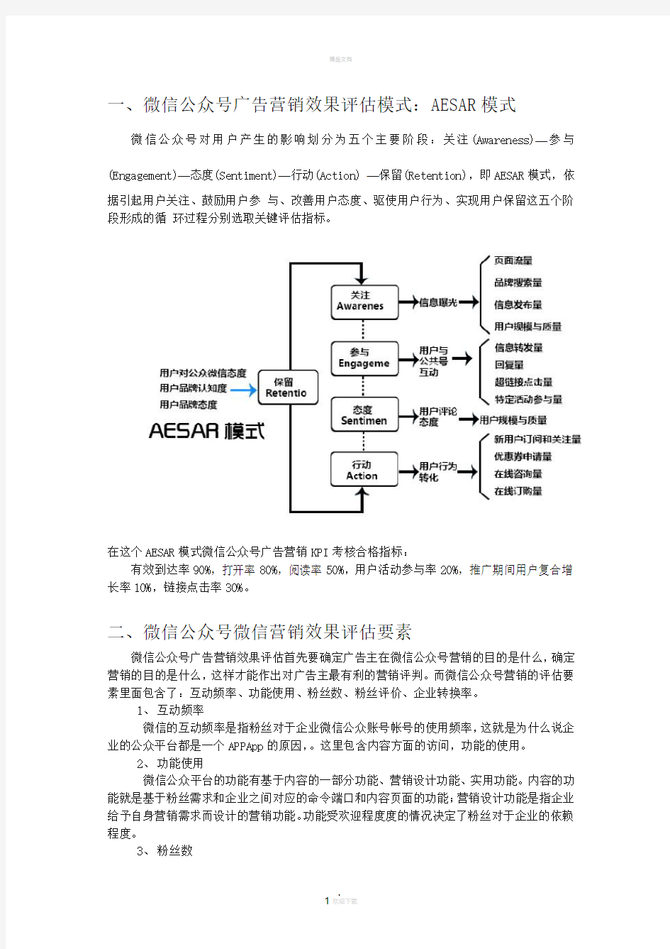 微信公众号广告营销效果评估标准和方法