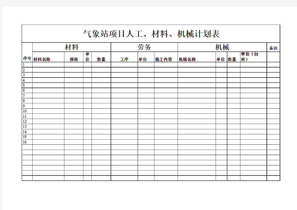 项目人材机计划表