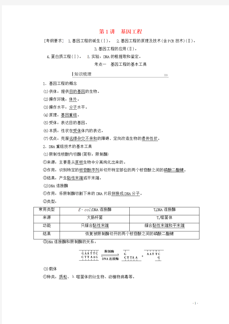 高考生物一轮复习第1讲基因工程教案新人教版选修3