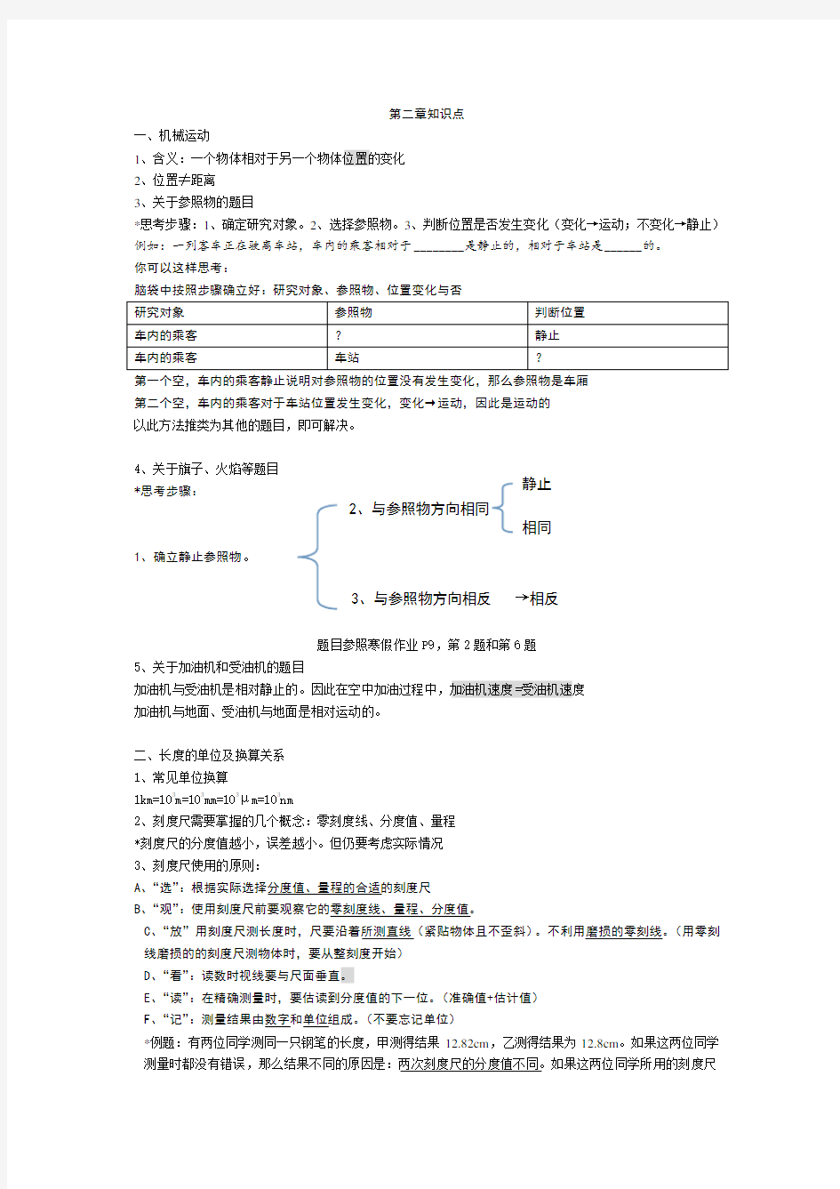 初二物理第二章运动的世界知识点要点