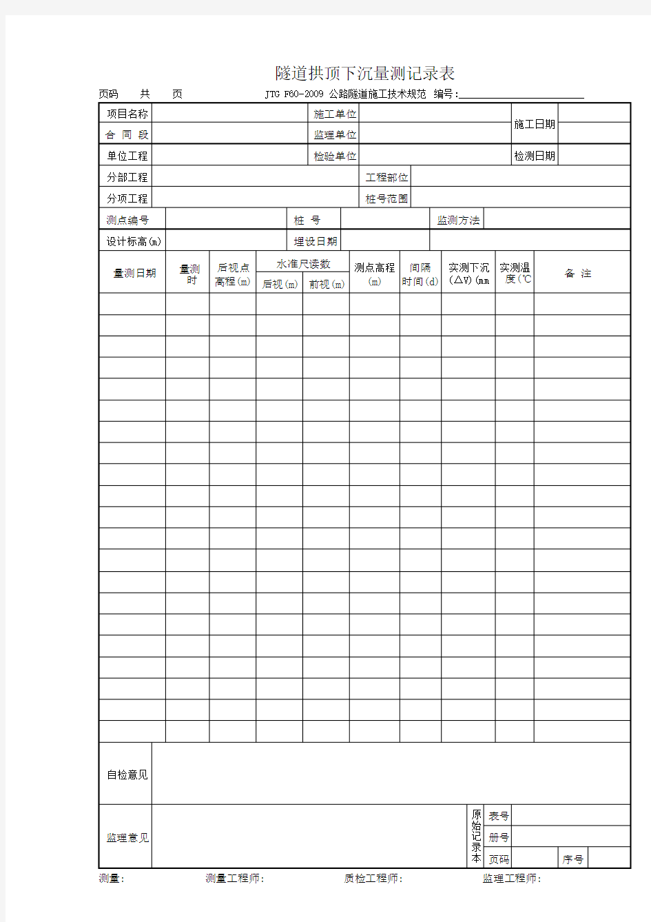 隧道拱顶下沉量测记录表