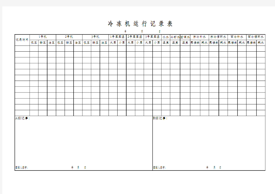 冷 冻 机 运 行 记 录 表