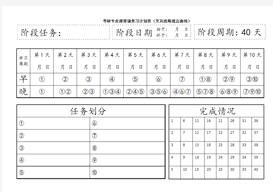 艾宾浩斯遗忘曲线-计划表(专业课)