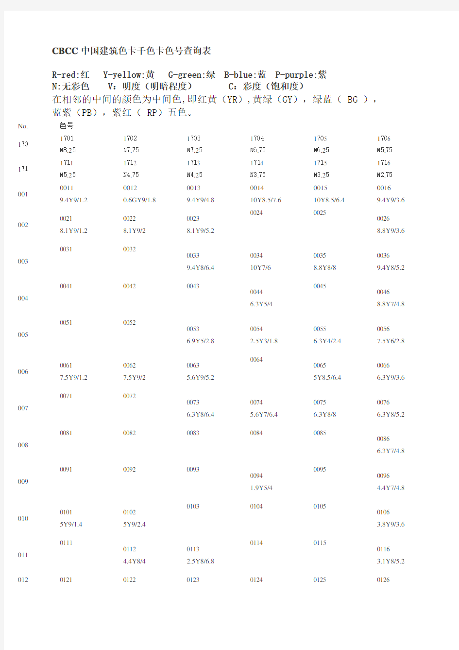 CBCC中国建筑色卡千色卡色查询表