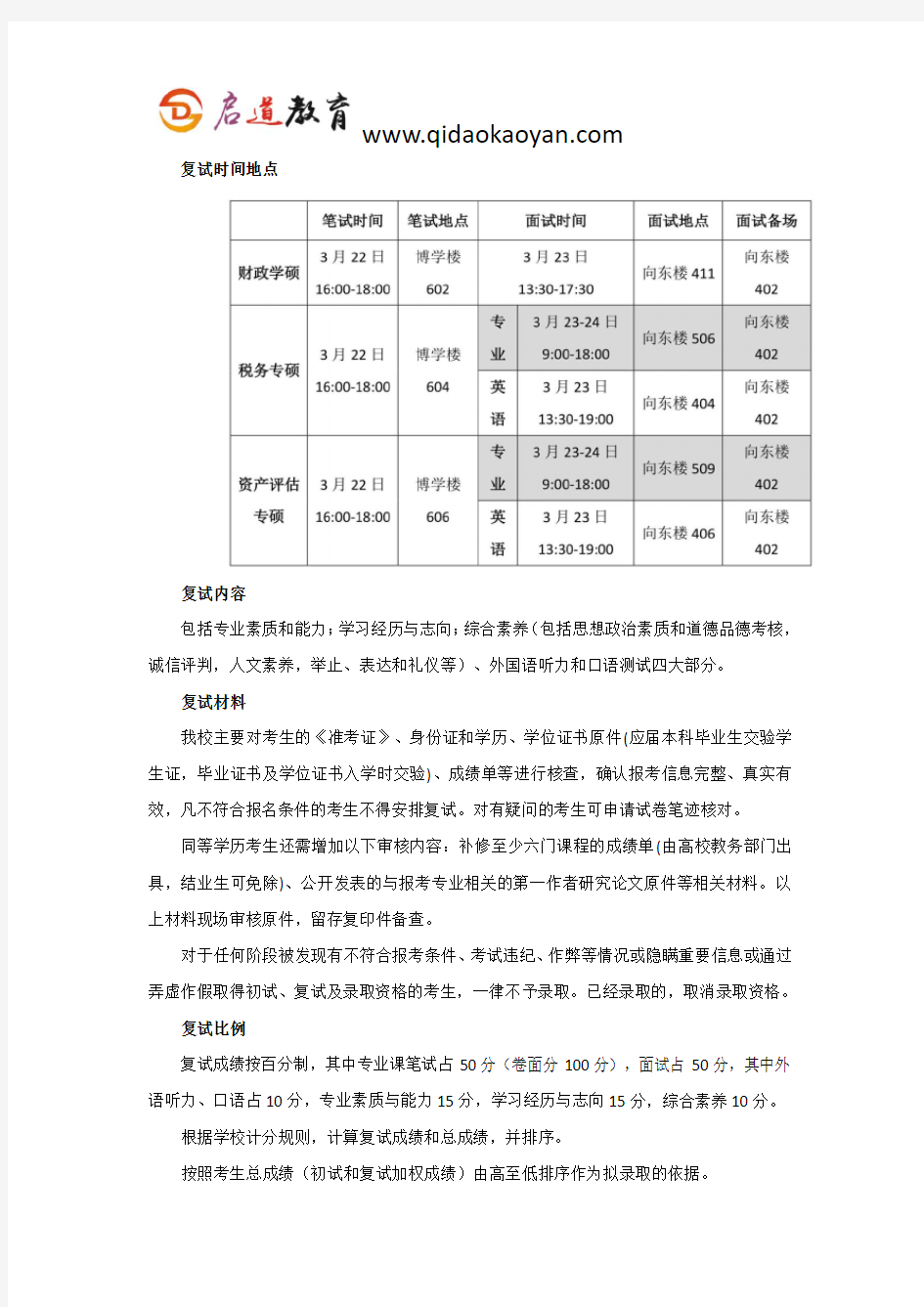 首经贸考研复试班-首都经贸大学资产评估硕士考研复试经验分享